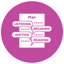 μαθηματα αγγλικων κερατσίνι